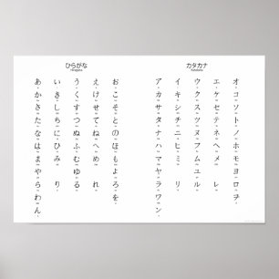 Poster Hiragana Katakana Apprendre les caractères japonai