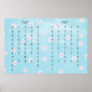 Poster Hiragana Katakana Japanese Sakura Blossoms