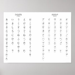 Poster Hiragana Katakana Learn Japanese Characters