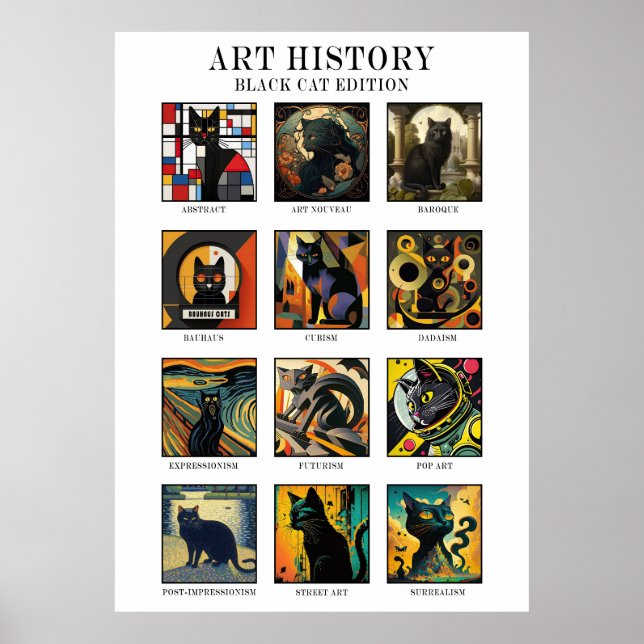 Poster Histoire de l'art Funny Chat Noir Artwork Styles E (Devant)