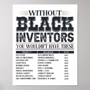 Poster Histoire des inventeurs noirs oubliés Histoire des