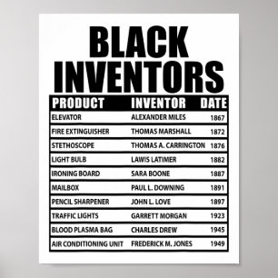 Poster Histoire des inventeurs noirs oubliés Histoire des