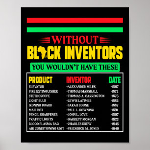 Poster Histoire des inventeurs noirs oubliés Histoire des