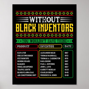 Poster Histoire Des Inventeurs Noirs Oubliés Histoire Noi