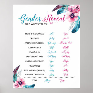 Poster Histoire des vieilles femmes - Sexe révélateur