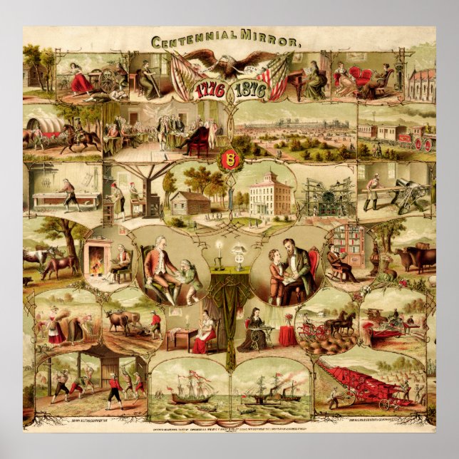 Poster Histoire du centenaire des États-Unis 1776-1876 (Devant)