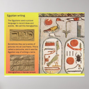 Poster Histoire, Egypte antique, pictogrammes égyptiens