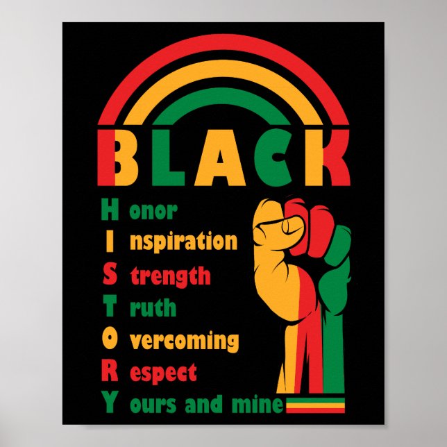 Poster Histoire noire Inspiration du patrimoine (Devant)