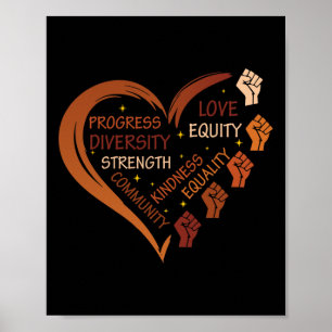 Poster Histoire noire Poings Diversité Équité Mélanine Af