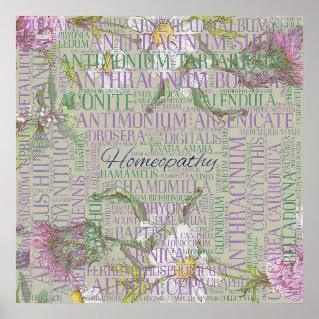 Poster Homéopathie - Art Word avec remèdes (Devant)