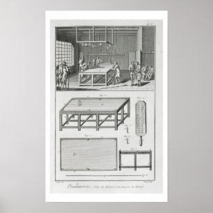 Poster Hommes jouant au billard, de l'"Encyclopedie des
