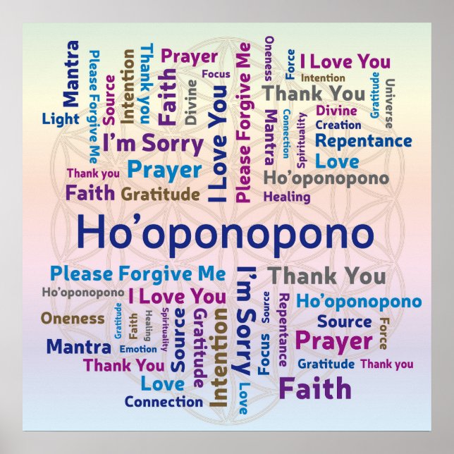 Poster Ho'oponopono Word Cloud - Mantra - Self Love (Devant)
