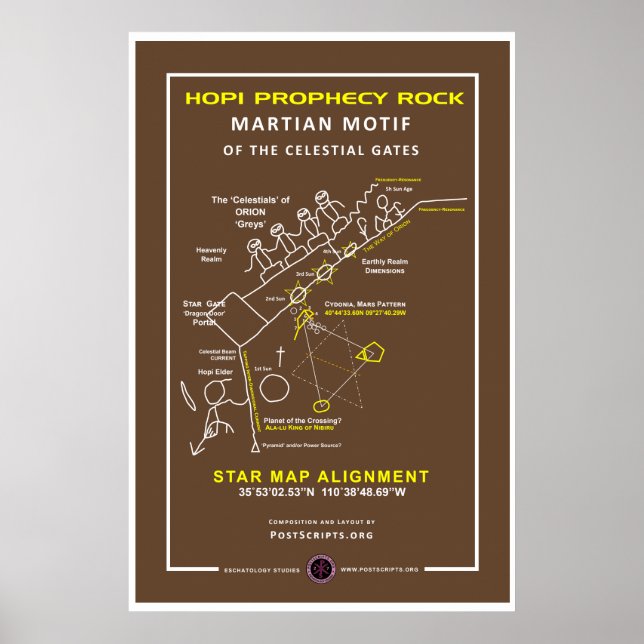 Poster Hopi Prophecy Rock (Devant)