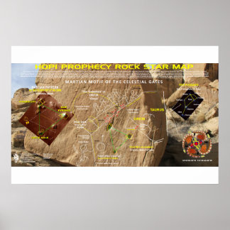 Poster Hopi Prophecy Rock Star Map