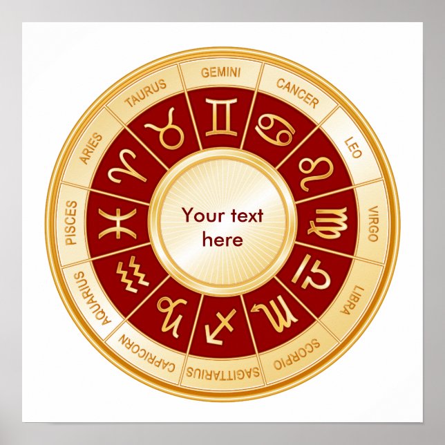 Poster Horoscope Mandala (Devant)