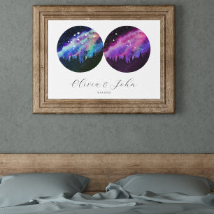 Poster Horoscope personnalisé du couple Verseau Taureau