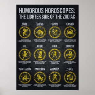 Poster Horoscopes amusants, Funny Humour de signe Zodiac