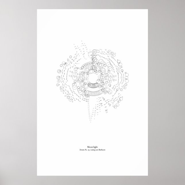 Poster Hors du personnel : clair de lune (noir) (Devant)
