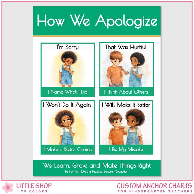 Poster How We Apologize Kindergarten Anchor Chart (Créateur téléchargé)