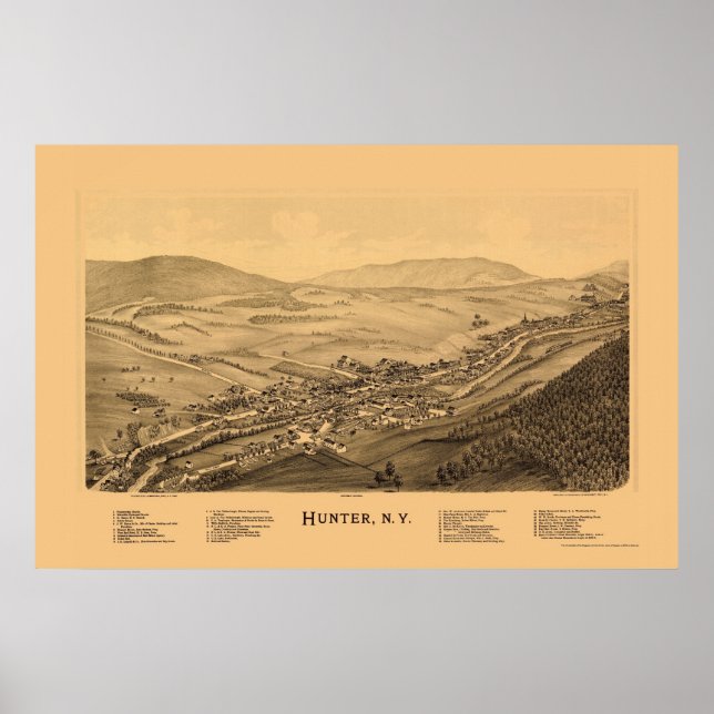 Poster Hunter, NY Carte panoramique - 1890 (Devant)