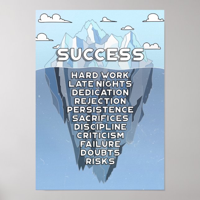 Poster Iceberg Success Mountain Motivation Citation (Devant)