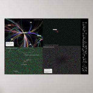 Poster Ici il y ait de monsters.com 4 paquets de cartes