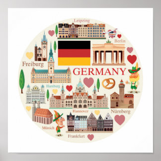 Poster Icônes de voyage Allemagne