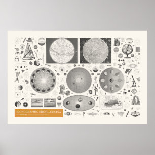 Poster Iconographie - Astronomie