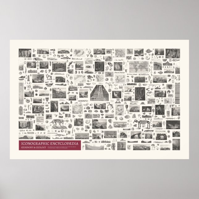Poster Iconographie - Géognosie et géologie (Devant)
