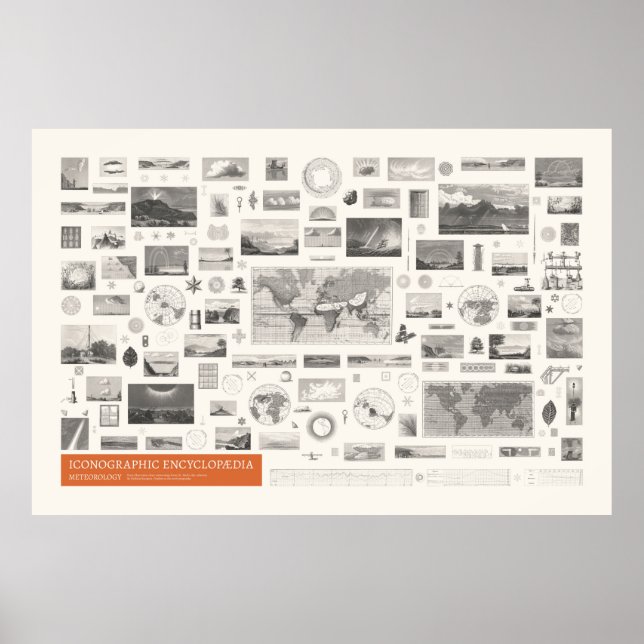 Poster Iconographie - Météorologie (Devant)
