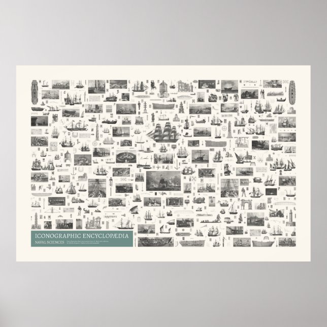 Poster Iconographie - Sciences navales Figures (Devant)