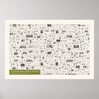 Iconographie - Technologie