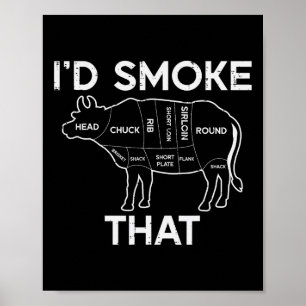 Poster Id Grill That Cow Beef Meat Chart Barbecue Gri