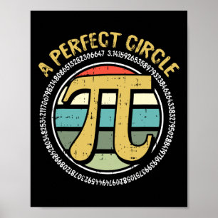 Poster Idéal Cercle Pi Day Retro Math Symboles Numéro Te