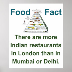 Poster Il Y A Plus De Restaurants Indiens - Food Fact