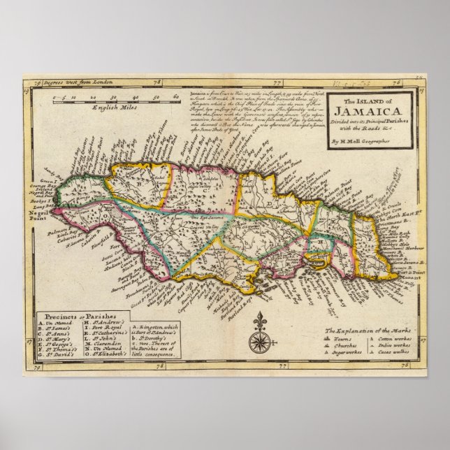 Poster Île de Jamaïque (Devant)