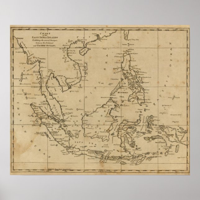 Poster Îles de l'Est (Devant)