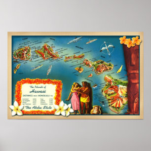 Poster Îles d'Hawaï