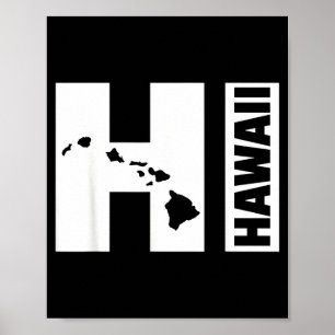 Poster Îles HI Hawaï