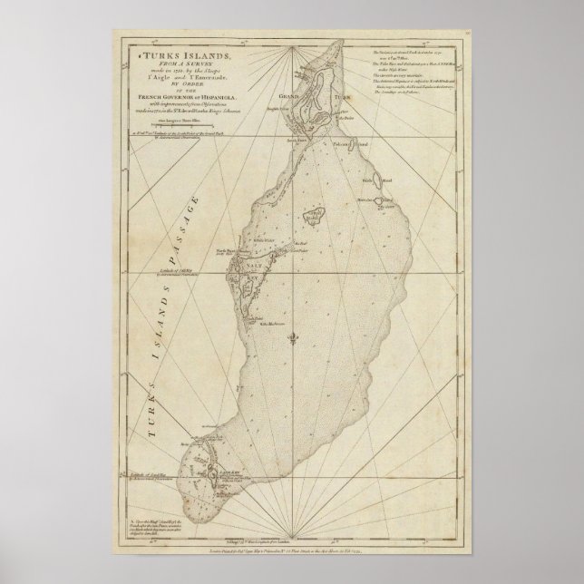 Poster Îles Turques (Devant)