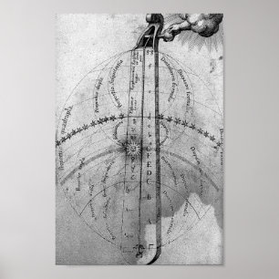 Poster Illustration alchimique vintage