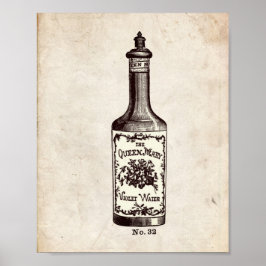 Poster Illustration de la bouteille de parfum victorienne