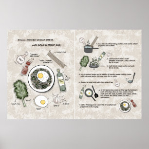 Poster Illustration de recettes de pâtes de petit-déjeune