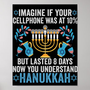 Poster Imaginez Si Votre Téléphone Portable Était À 10% M