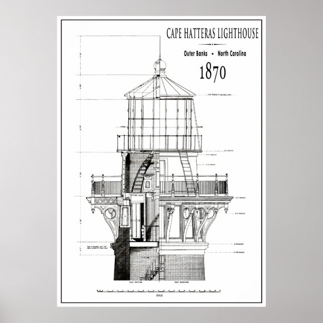 POSTER IMPRIMANTE DE PHOTOS CAPE HATTERAS 1870 (Devant)