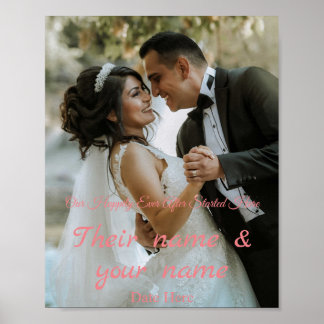Poster Imprimantes photo Customisées personnalisées