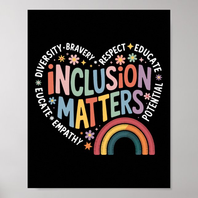 Poster Inclusion Problems Special Education Teacher Sped  (Devant)