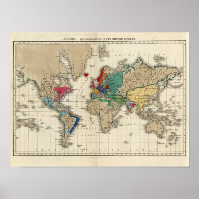 Poster Indépendance des États-Unis 1783 AD (Devant)