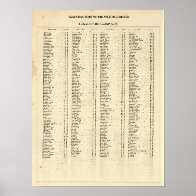Poster Index Lanarkshire (Devant)