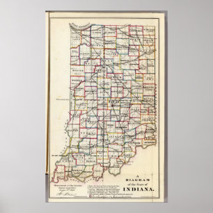 Poster Indiana 2